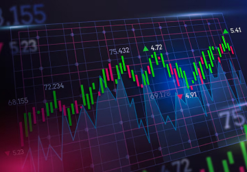 Intraday Concepts